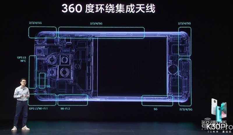 骁龙865旗舰机杀到3千以下!Redmi K30 Pro发布,配弹出式前置相机