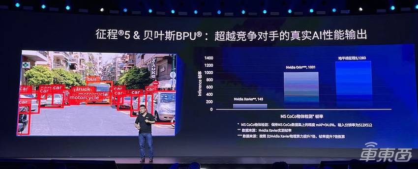 中国自动驾驶芯片五大金刚崛起！突围四大国际巨头