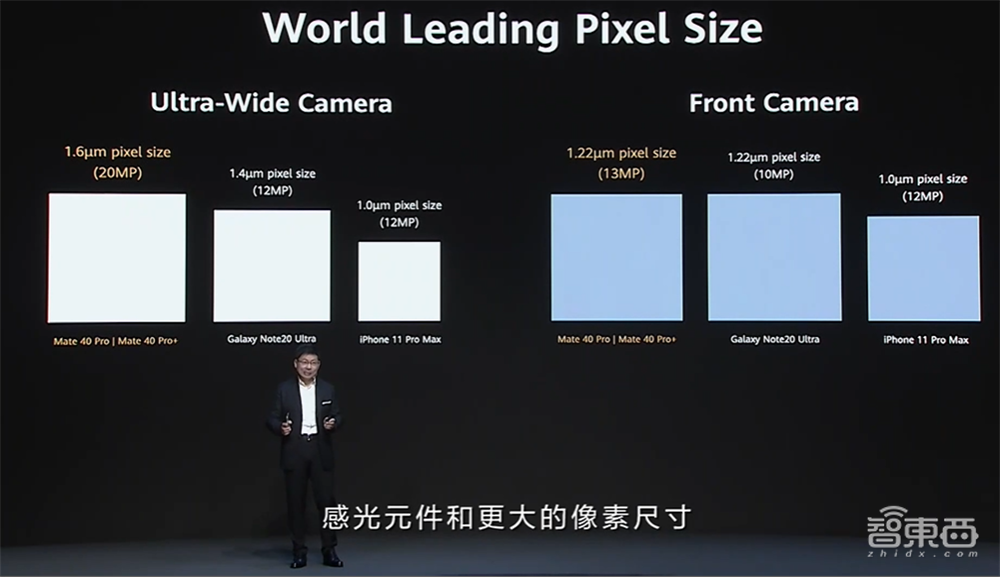 你真看懂华为Mate 40了吗?全网首个“拆解”评析来了