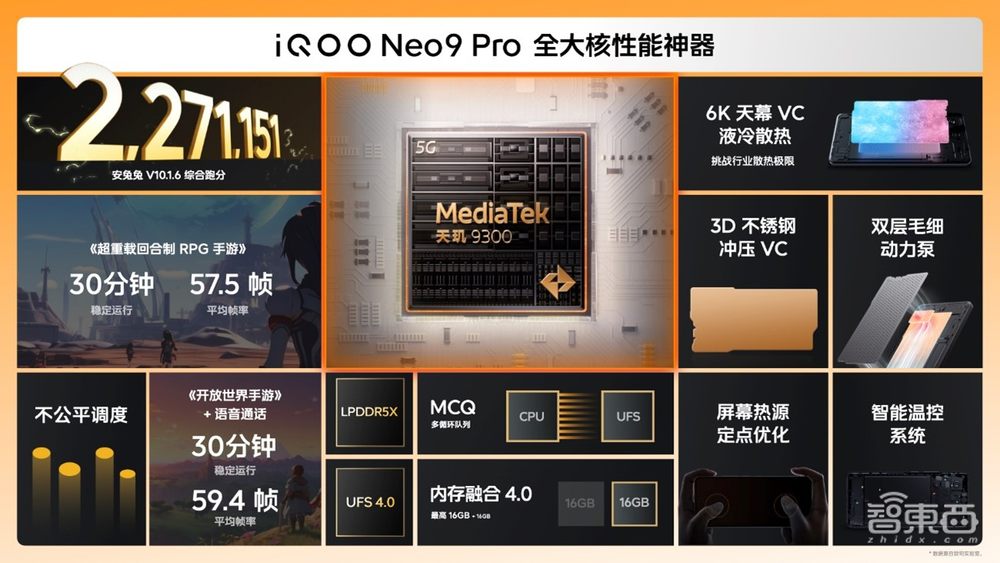 iQOO Neo9系列发布,搭天玑9300、蓝心大模型、电竞芯片Q1,2299元起