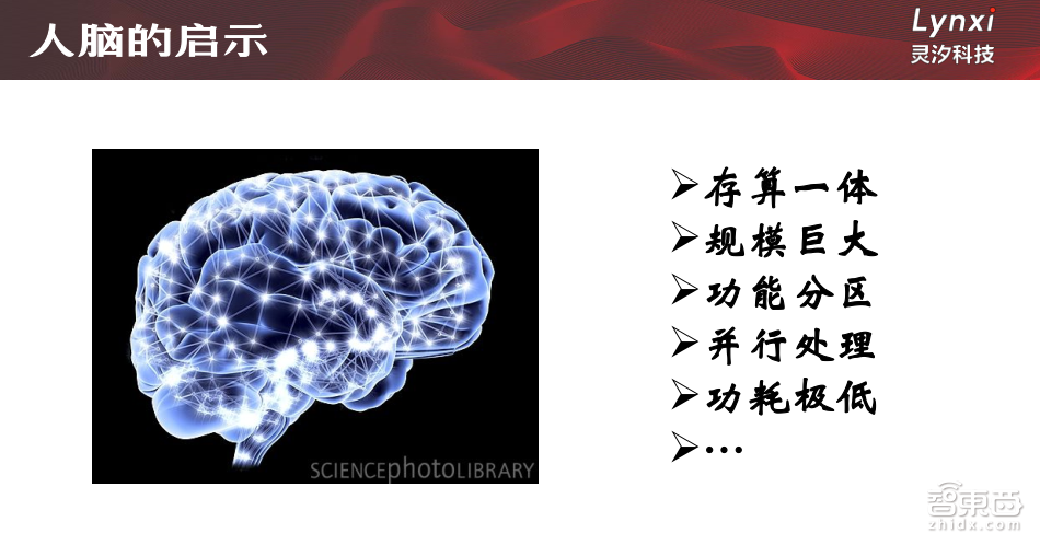 【PPT下载】5大维度对比主流芯片架构,类脑芯片未来可期