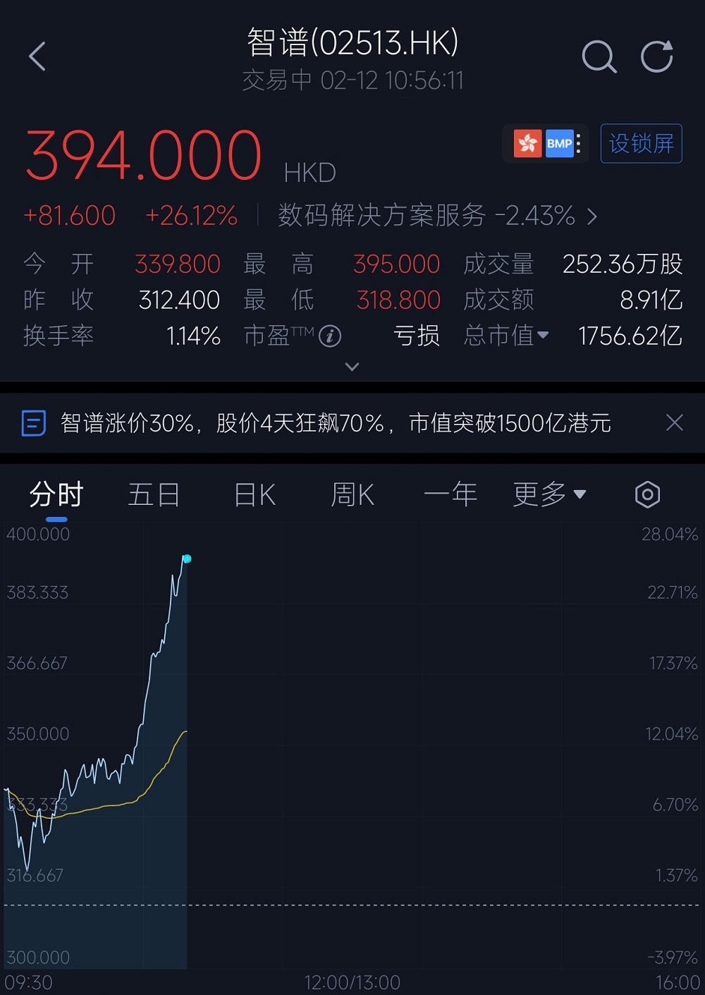 智谱最强模型发布！编程对齐Claude Opus 4.5，七家国产芯片已火速适配