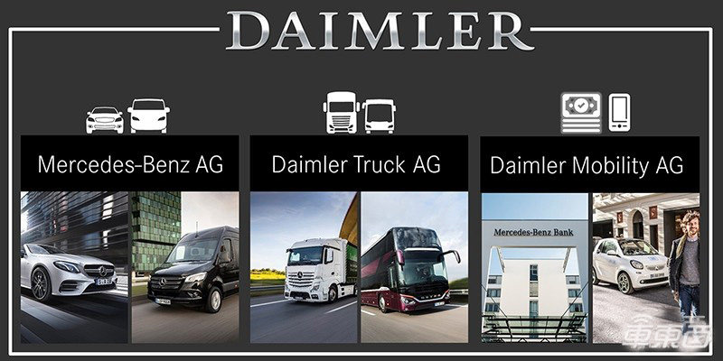 深度:传统车企大反击!