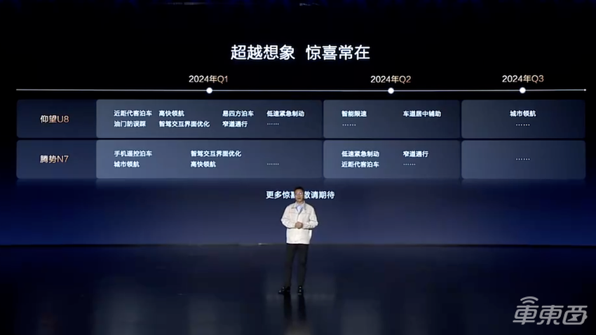 比亚迪亮出智能化家底：发布智电融合架构，未来将上车2000TOPS智驾芯片