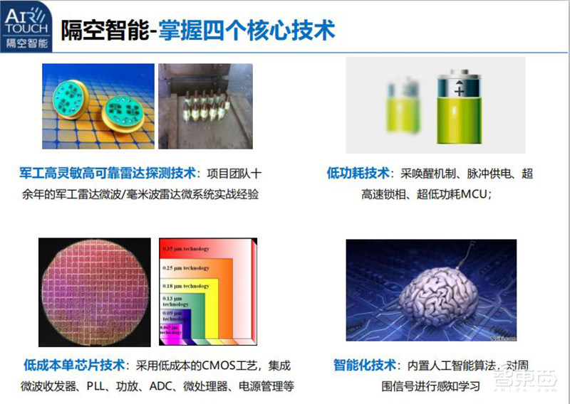 小米芯片投资追踪：新增8家公司，触及核心架构！