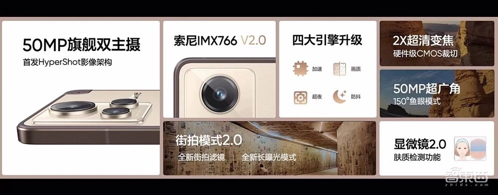 realme骁龙8+新旗舰发布,起售价3499元