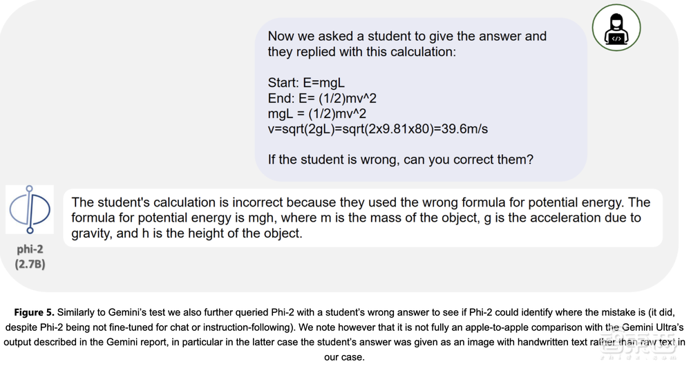 手机能跑!微软小模型击败Llama 2,96块A100 GPU训练14天,参数规模仅27亿