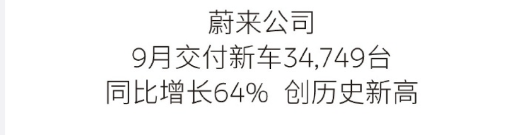 新能源卖爆了！零跑首破6万台，小米小鹏创新高，9大车企交出最好成绩