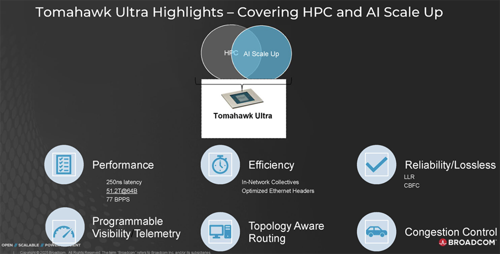 今年Hot Chips最全看点,都在这了!一文看尽芯片界7大风向