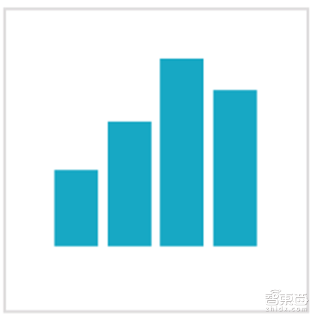 CB Insight發(fā)布創(chuàng)業(yè)百?gòu)?qiáng)榜單 AI成功案例最強(qiáng)盤(pán)點(diǎn)【附下載】|智東西