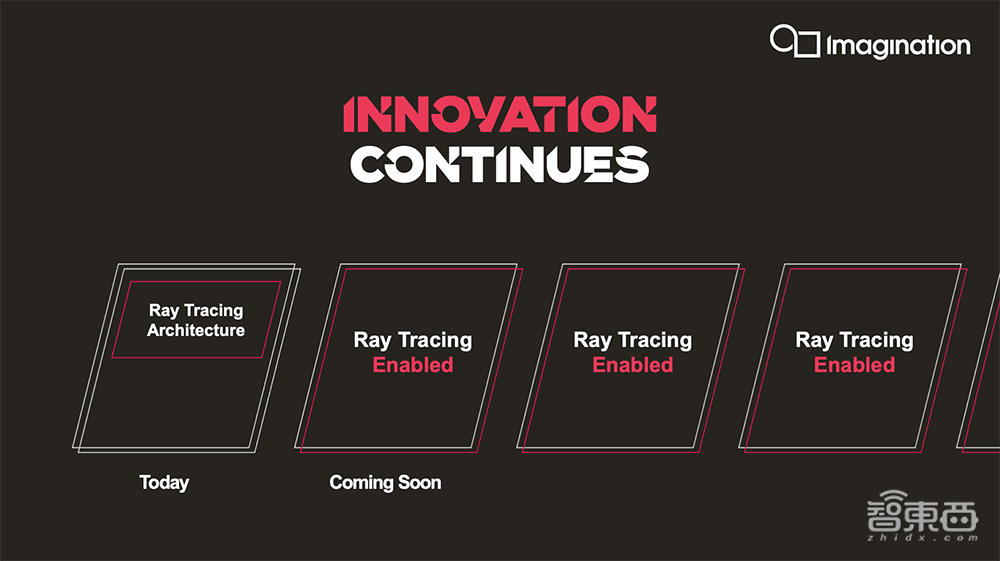 Imagination推最强多核GPU系列！AI算力达24 TOPS，支持自动驾驶和数据中心