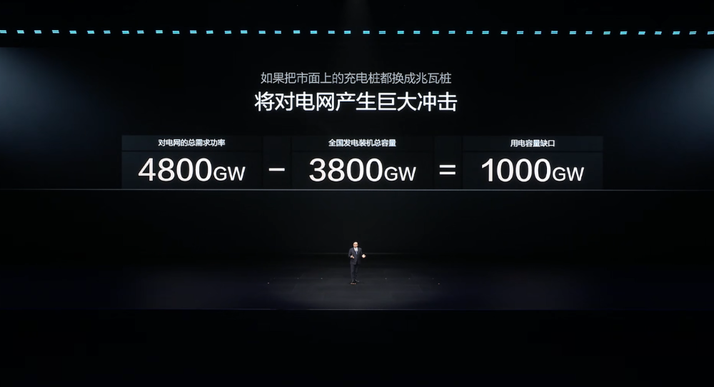 王传福抛技术王炸！二代刀片电池11车齐发，9分钟充满，要狂建两万闪充站