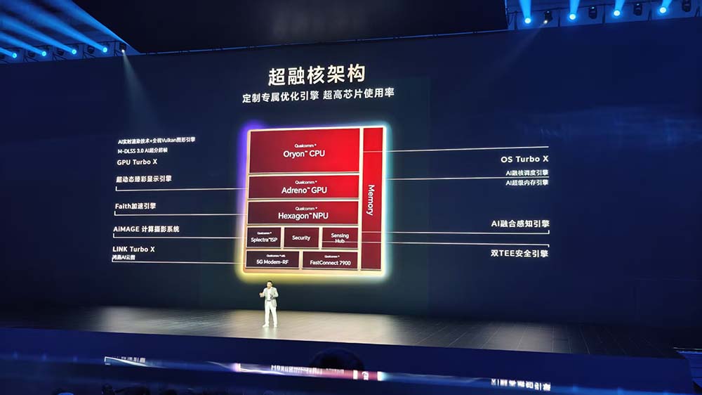 刚刚，荣耀整了个大活，掏出机器人手机！发最强AI搭子