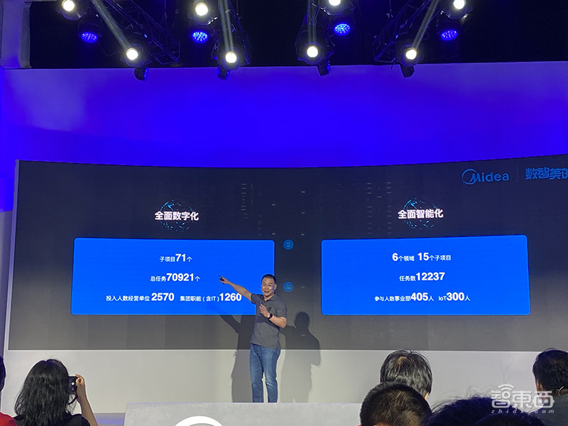 实地探访“数智”美的:5G覆盖数字孪生工厂,中央研究院主攻4大方向