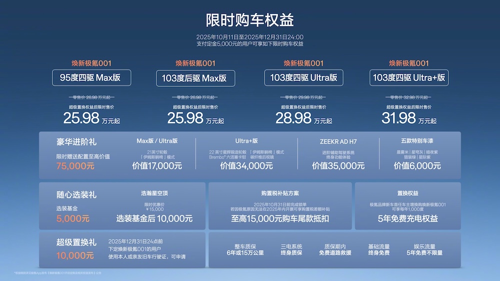 改款极氪001 25.98万起卖！900V、激光雷达全系标配，承诺明年不改款