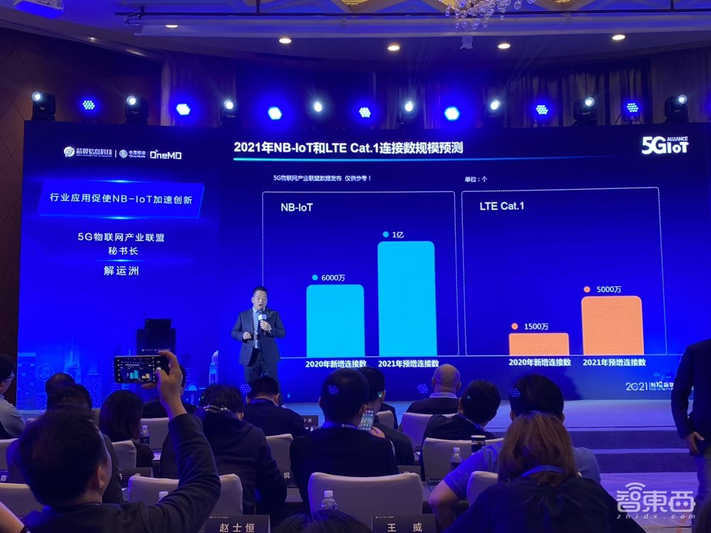 NB-IoT物联网技术论坛干货:今年NB连接新增数将达1亿,NB芯片的三大融合方向