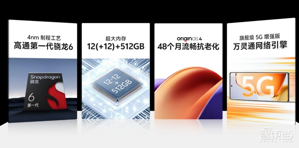 vivo Y200系列首发“外卖模式”,第一代骁龙6配6000mAh电池,1599元起