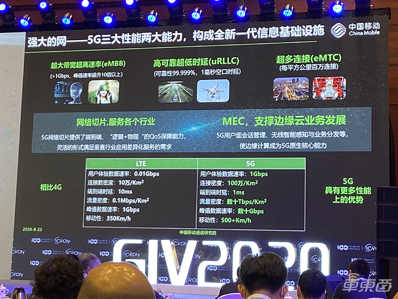 最干货智能汽车大会!钟志华院士提出智慧车列设想,广汽2023年实现L4示范运营