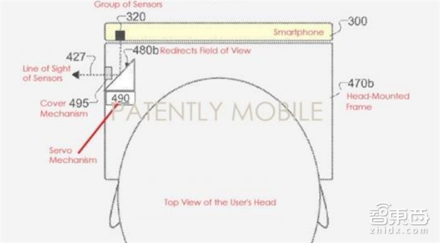触控屏要变老古董了?3D深度视觉产业链全解读 【附下载】|智东西内参