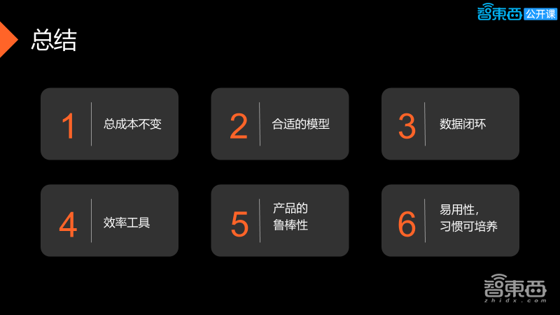 34页PPT全解CVPOS自助收银的挑战以及商品识别算法工程落地方法和经验【附PPT下载】