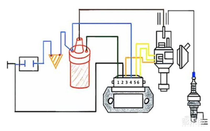 揭秘IGBT功率半导体!国际七巨头地位不保,国产替代黄金赛场 | 智东西内参