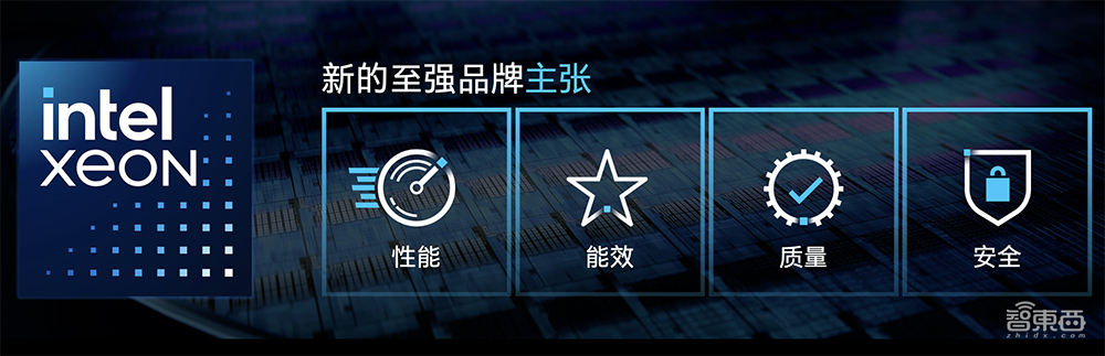 深度解读英特尔至强6能效核处理器:Intel 3制程,最高144核心,CXL 2.0成亮点