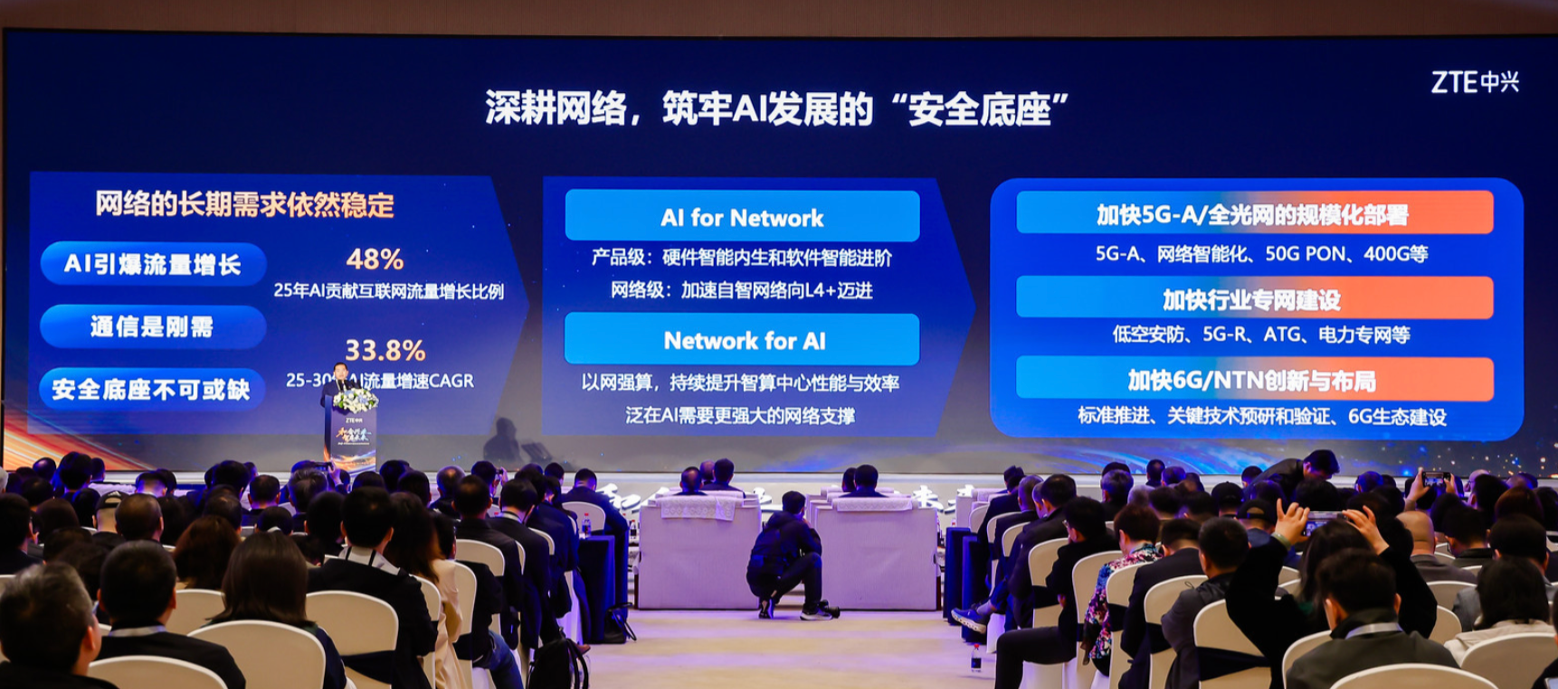 中兴如何赢下“AI马拉松”?连接+算力正撬动万亿级市场