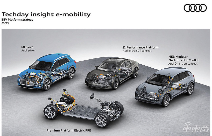 “消失”的奥迪,要被踢出BBA了吗?