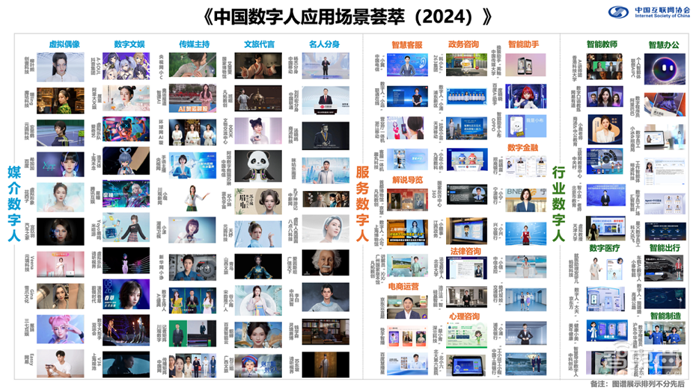 从雷军到张文宏都是假的,起底乱象丛生的AI数字人带货