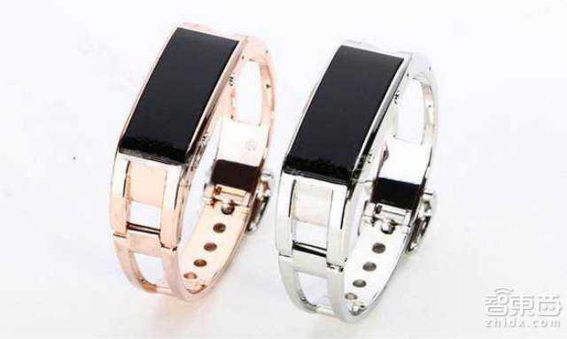 全球可穿戴产品Top100