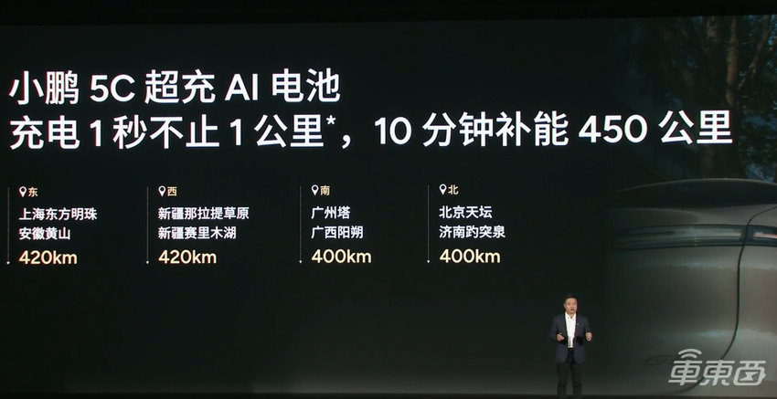 17.68万元起！何小鹏连发两款新车，拿掉激光雷达，智驾免费送