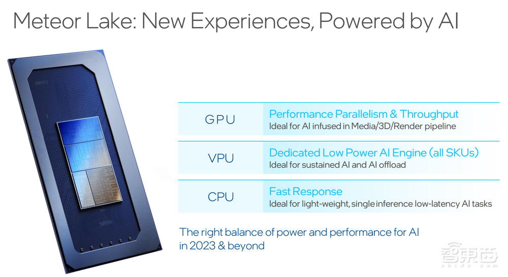 轻薄本跑Stable Diffusion 20秒出图?英特尔用VPU解决AI算力瓶颈