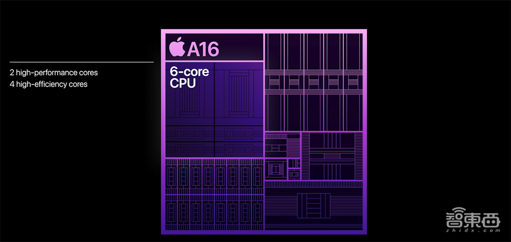iPhone 14剪断刘海干掉SIM卡,4nm芯片配卫星通信!苹果三大新品干货全在这