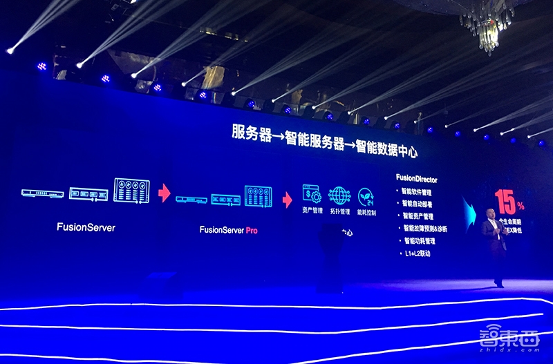 华为智能计算新战略公布!五大芯片、端边云协同布局全面曝光