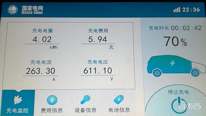 充电4分钟行驶100公里!揭秘电动汽车超级快充