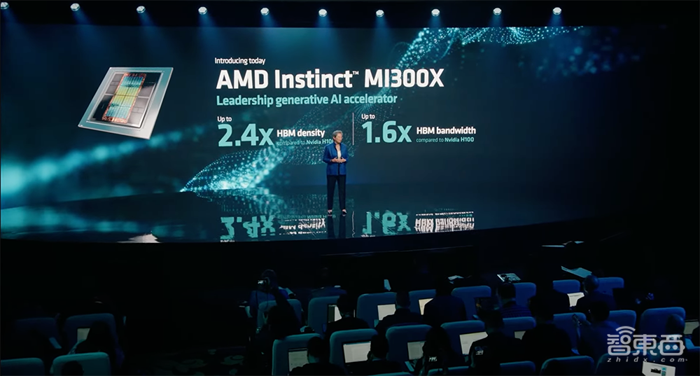 1530亿颗晶体管！AMD甩出最强AI芯片，单个GPU跑大模型