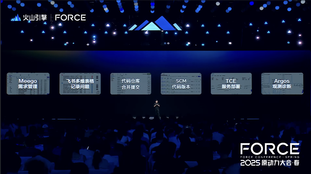 豆包1.6来了!深度推理测评超DeepSeek-R1,视频模型超Veo3