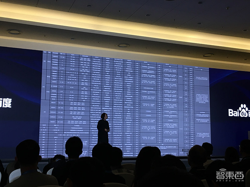 百度打造AI交互设计“战车”