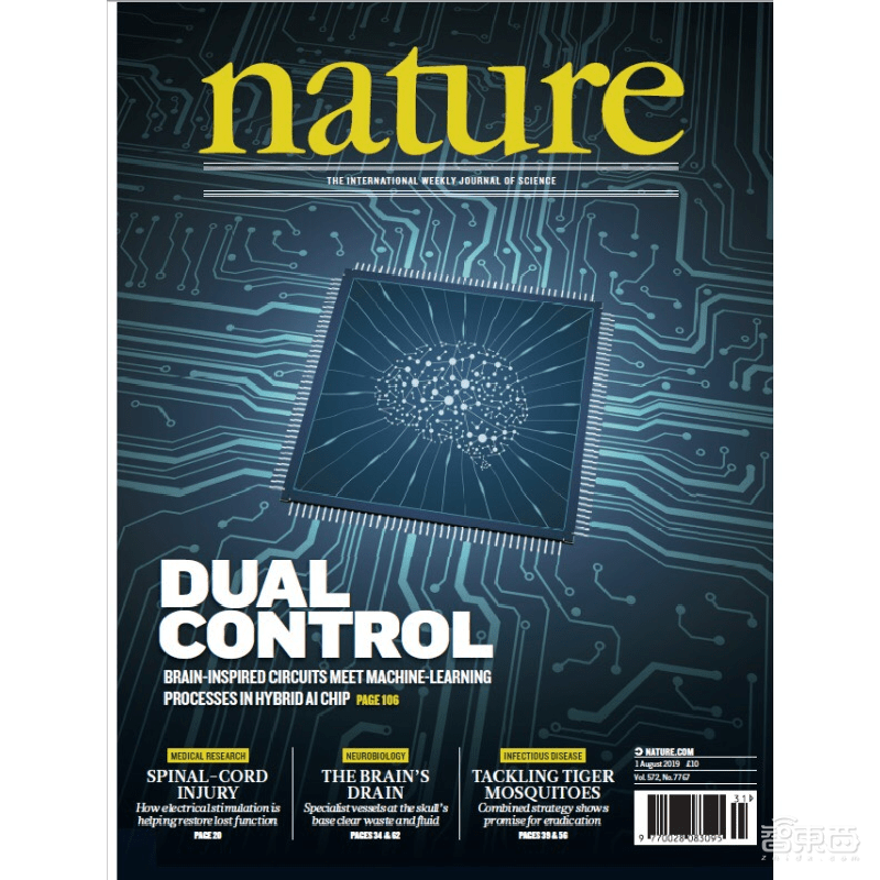 重磅！清华类脑芯片登上Nature封面，已成立公司，颠覆冯诺伊曼！
