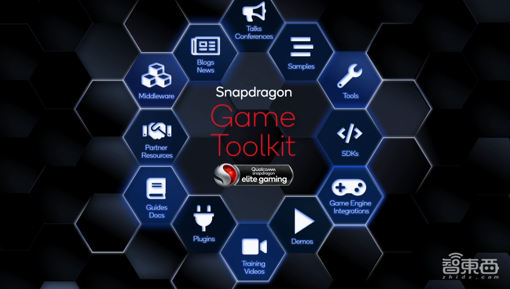 高通芯皇改名骁龙8！影像AI游戏性能暴涨，9家手机巨头争首发