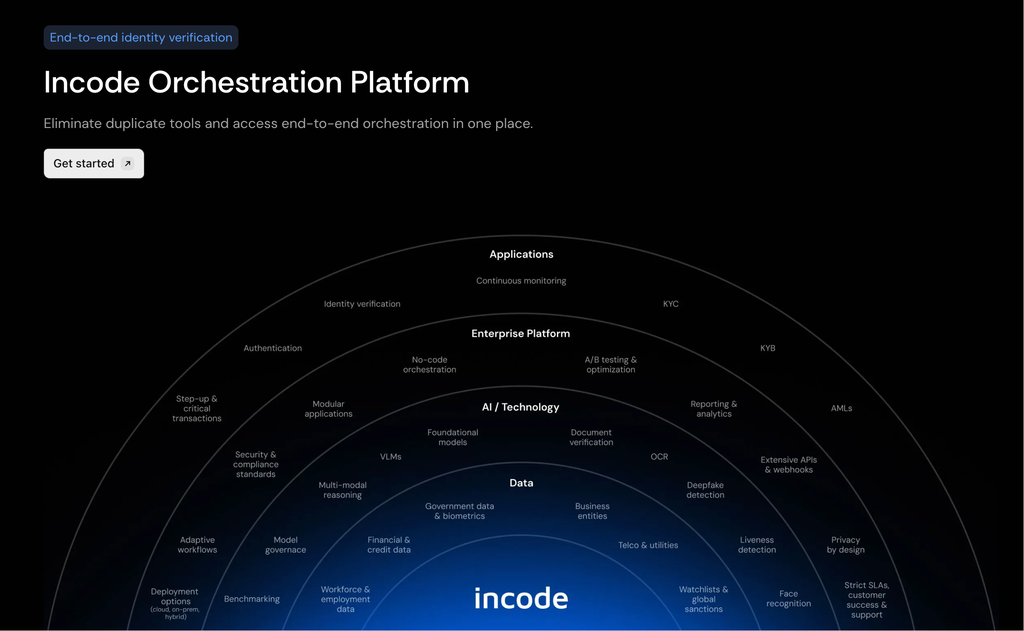 目标估值213亿!软银投的AI创企被曝洽谈20亿新融资