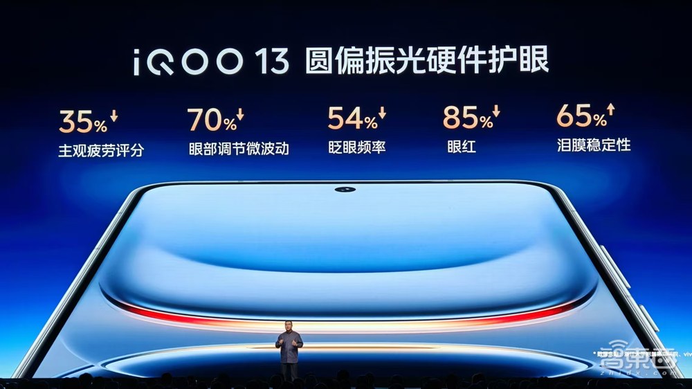 3999!自研Q2芯片,iQOO 13玩12小时《原神》满帧,vivo的旗舰AI全配齐了