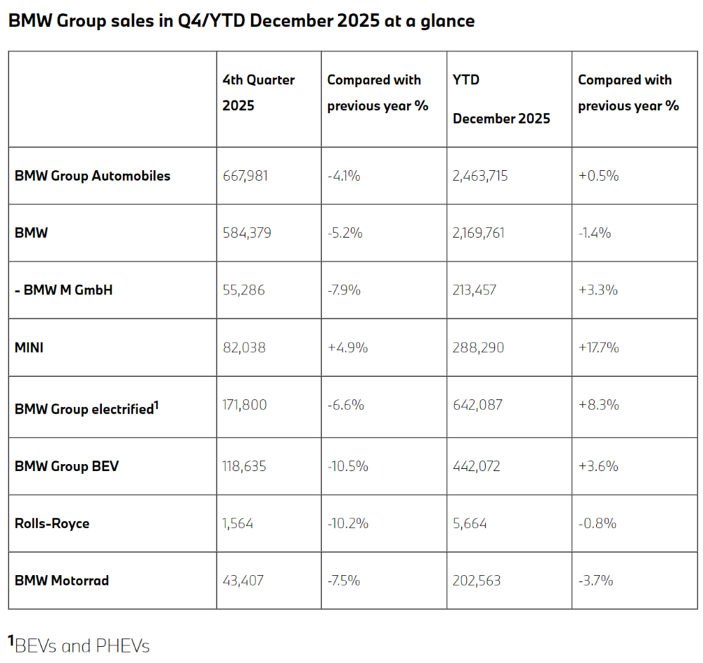 历史性一刻!德国车企一把手集体访华,释放这些信号