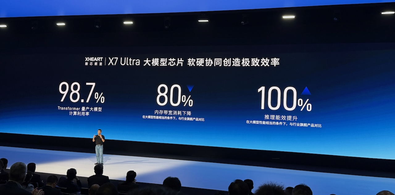 押注大模型定义芯片:这家国产芯片公司三年造芯,八个月出货20万颗!