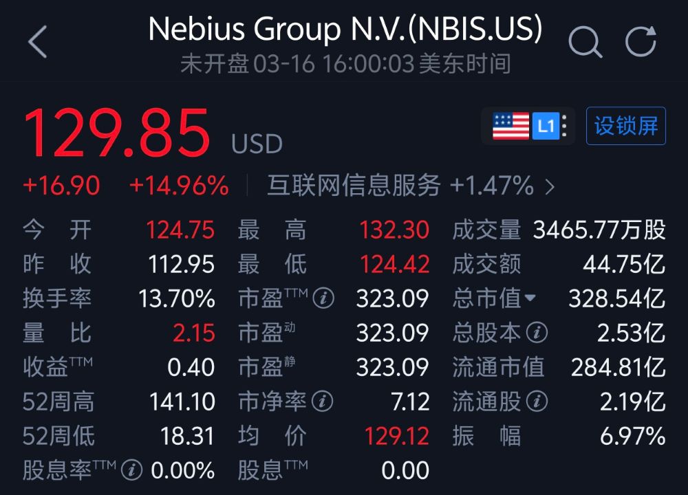 超1800亿！Meta签下算力大单