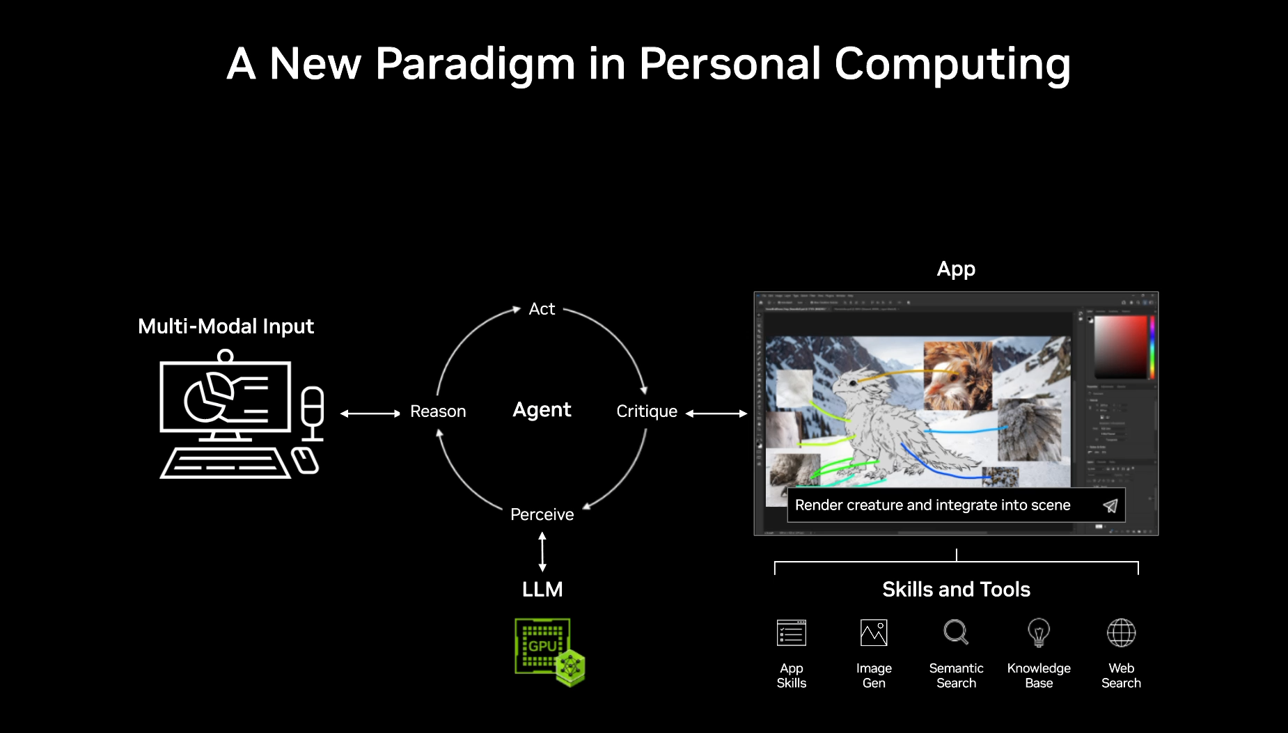 解密RTX Spark:英伟达“再造”PC背后,有哪些关键技术和思考?