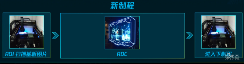 腾讯云的AI布局:识图、识人、识字工具全都有,已经落地3大领域