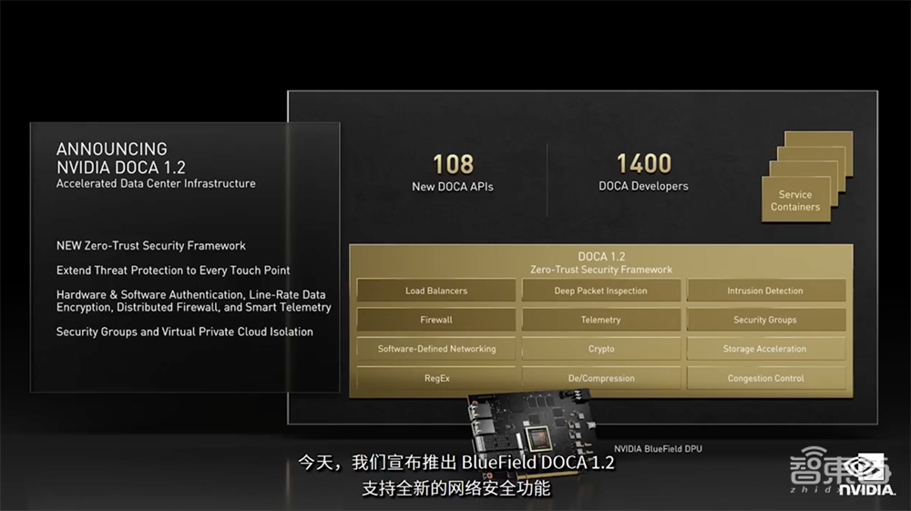 老黄数字人登场!英伟达秀“元宇宙”肌肉,推巴掌大AI超算和虚拟人平台
