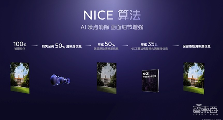 1.5K+144Hz!PC级游戏体验,在iQOO Z9 Turbo+上实现了