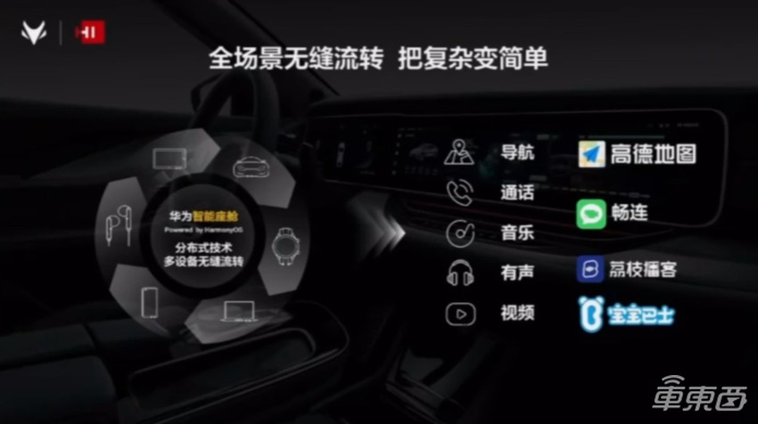 华为城市L2交卷！三个激光雷达，40万开卖